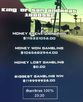 Save 100 Completed By The King of SA Original